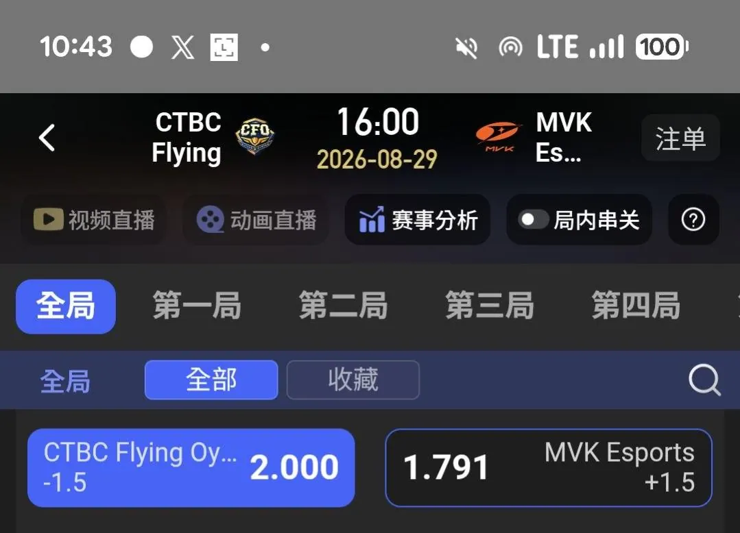 8/29 LOL賽事推薦 - LCP 賽事 1600 PM 開打 圖片