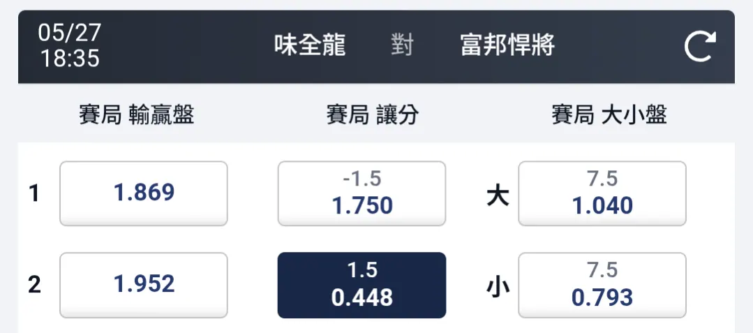 今日臣有一計 圖片