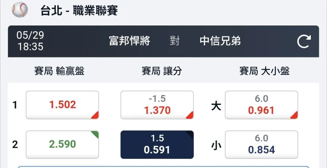 有活人嗎 圖片