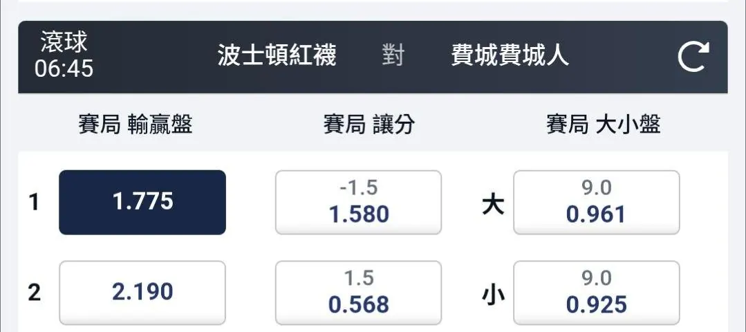 5/14 MLB 早上0600 AM場次 ,推薦給家人朋友們 圖片