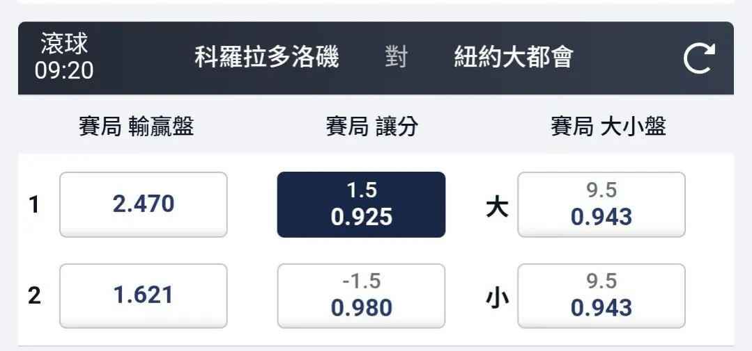 5/7 兩場 MLB賽事分享 （無凌晨場） 圖片