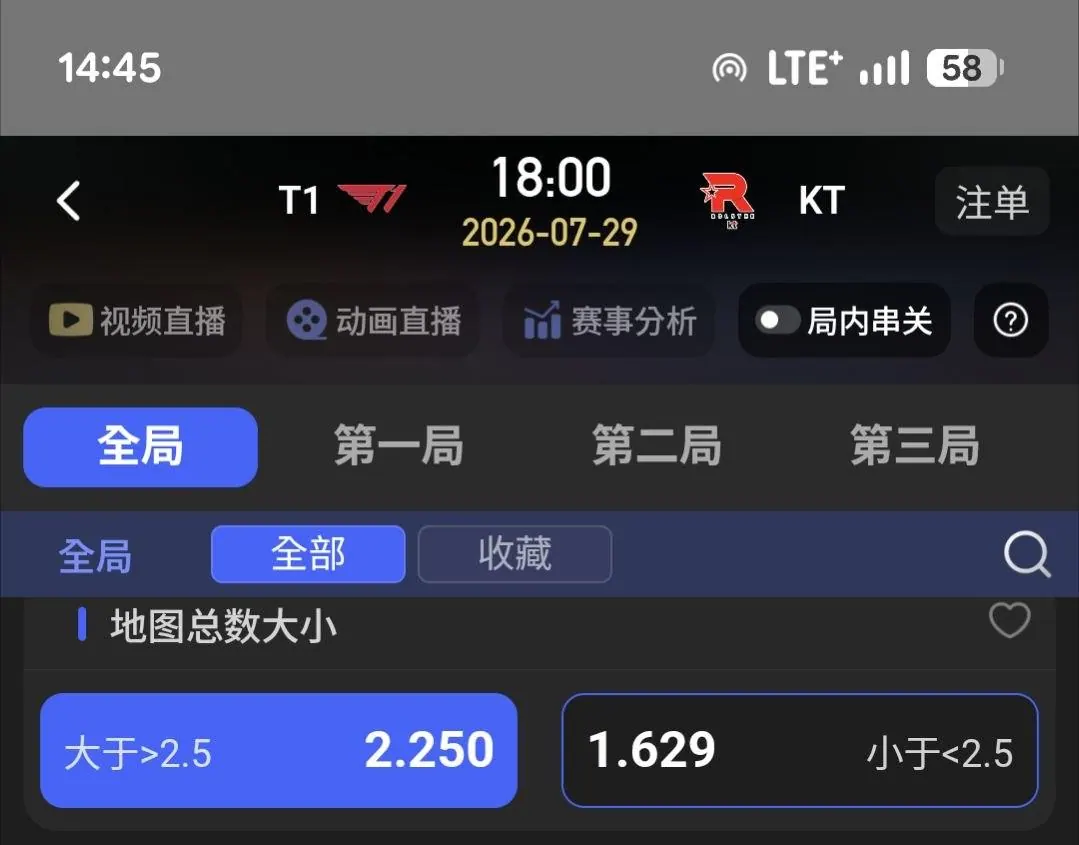 729 兩輪車 LOL賽事 參考 圖片