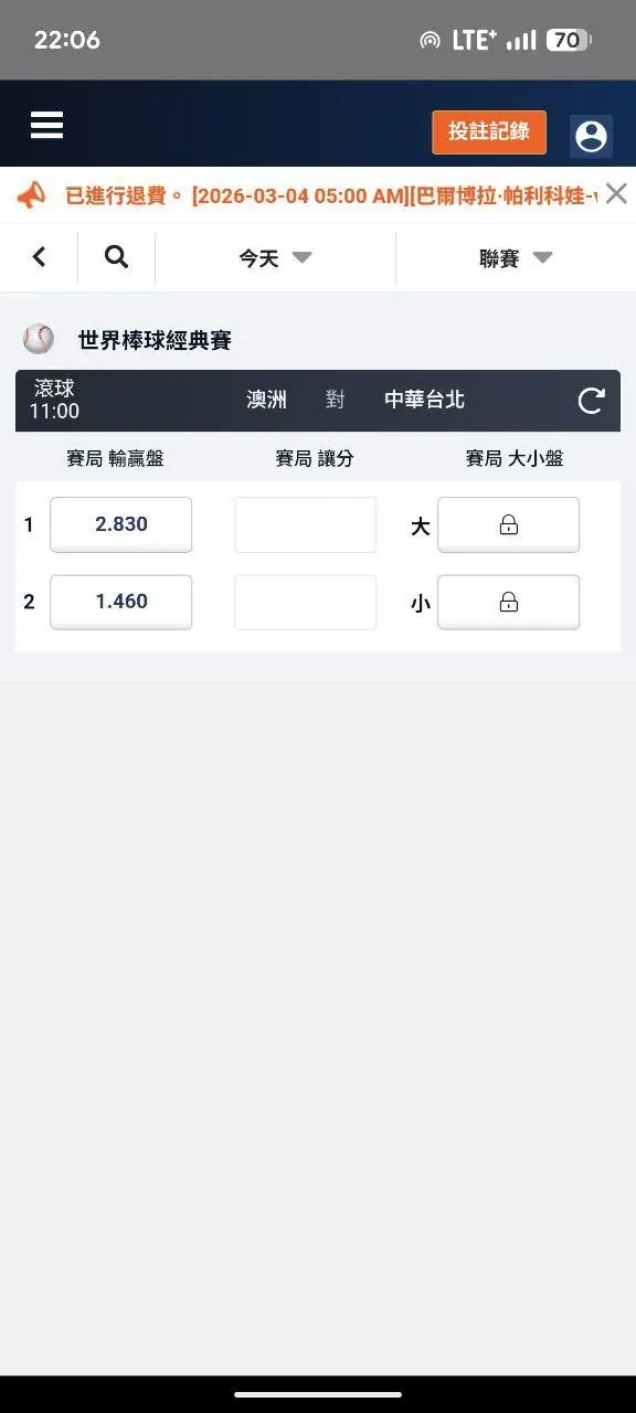 中華隊 VS澳洲 圖片