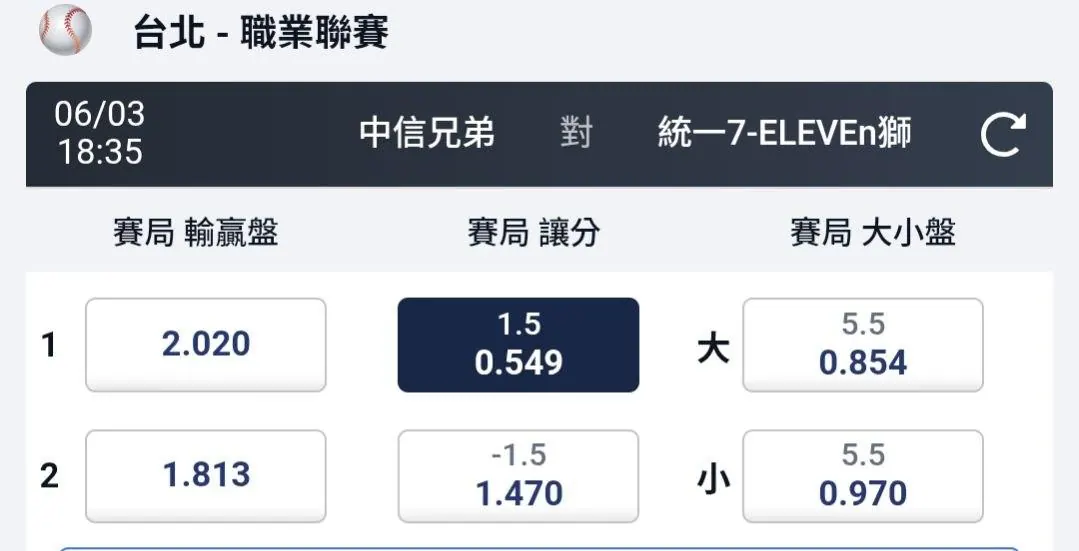 又銳利了 圖片