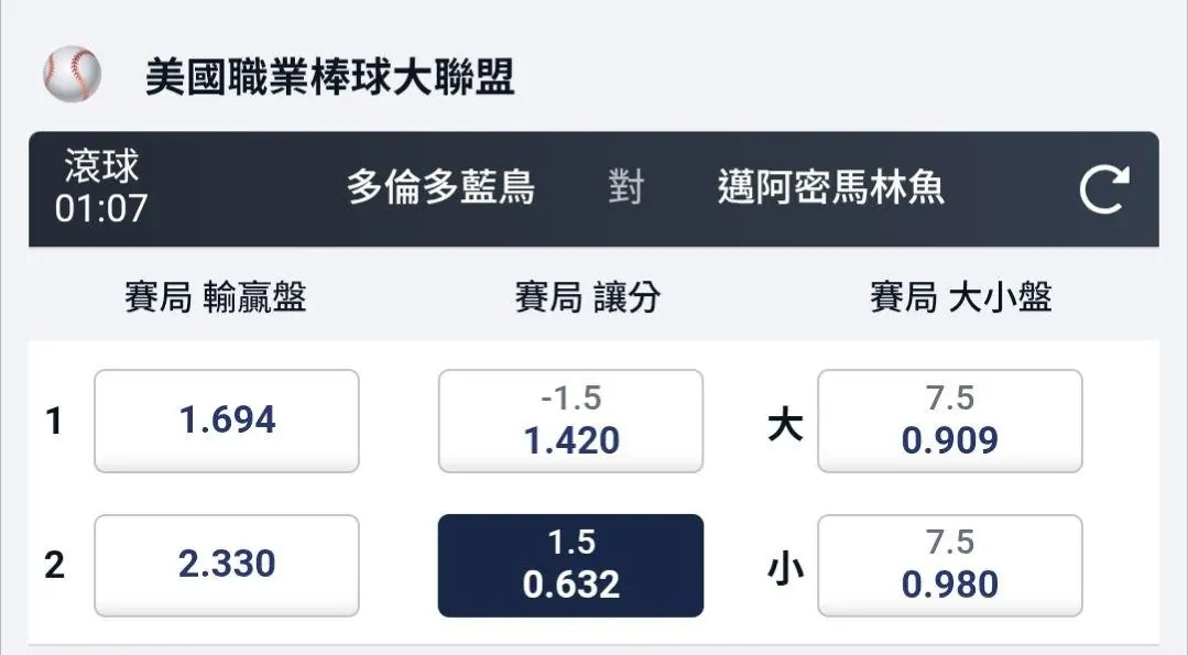 搞斯曼 5/28 分享 圖片