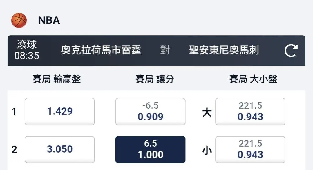 刺刺的 圖片