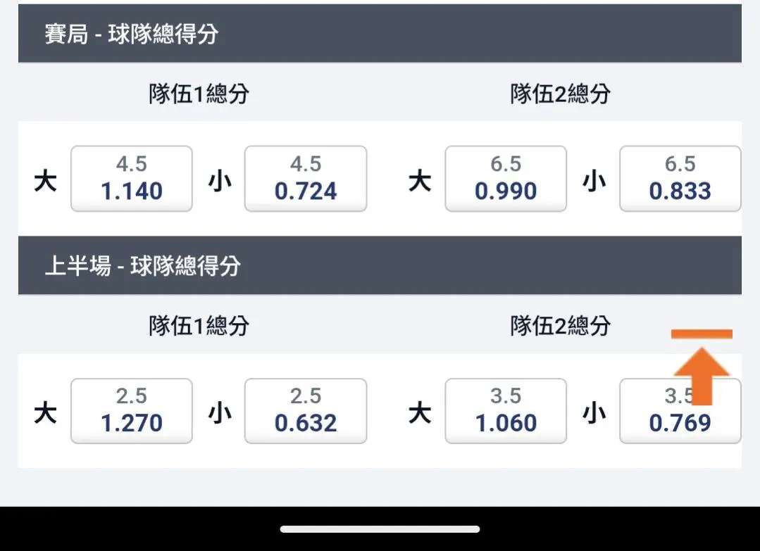 台灣運彩實在是很扯的一個東西 圖片