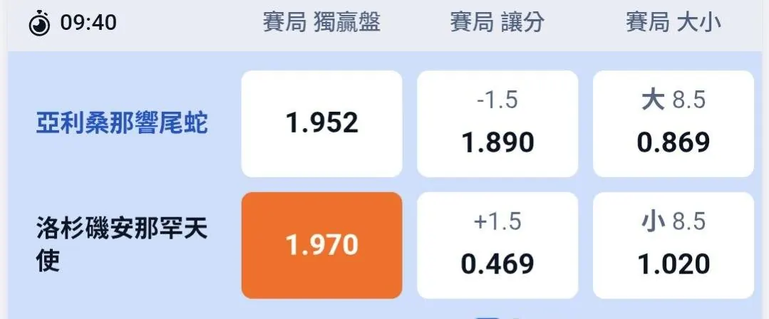 天使 圖片