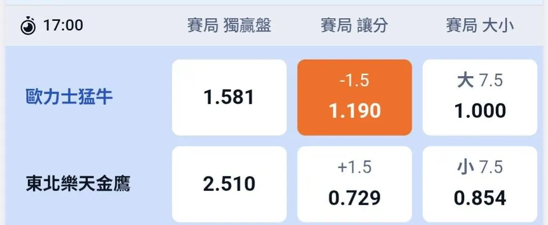 不確認之單輪車 圖片