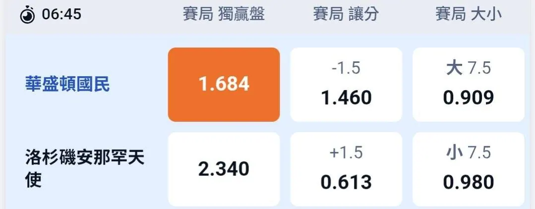 9/12 MLB 反日之 雙輪車 圖片