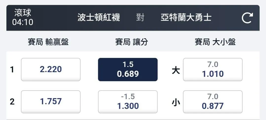 5/29 凌晨兩場 推薦 圖片