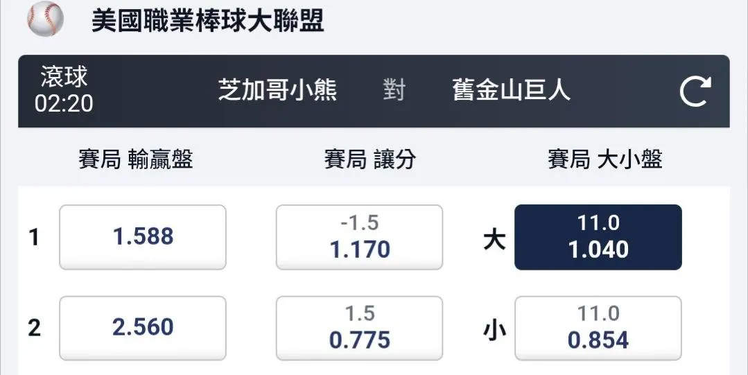 凌晨第一場分享 圖片