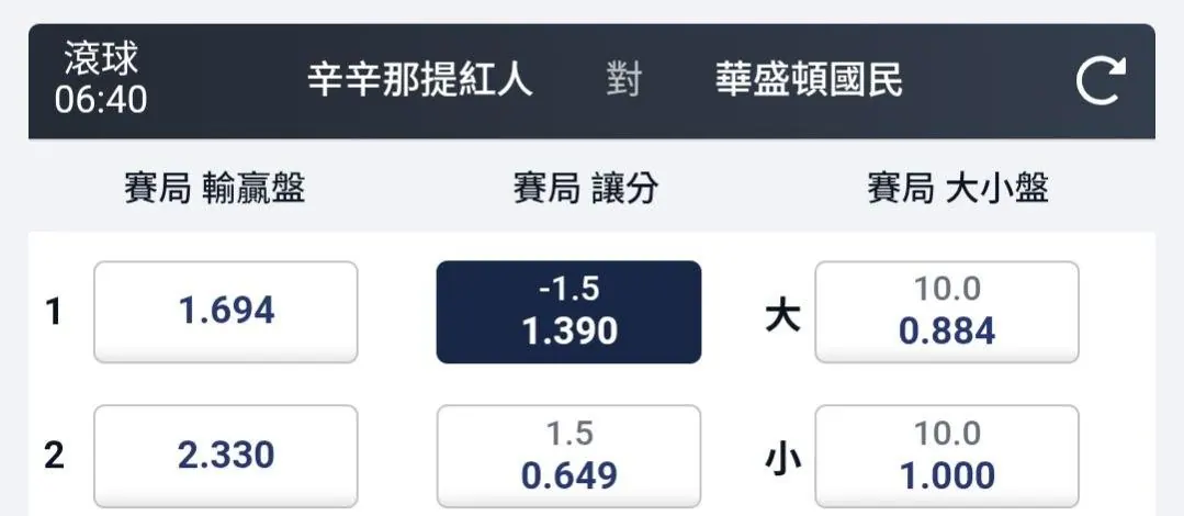 MLB 紅人場 推薦 0640 AM (5/13) 圖片