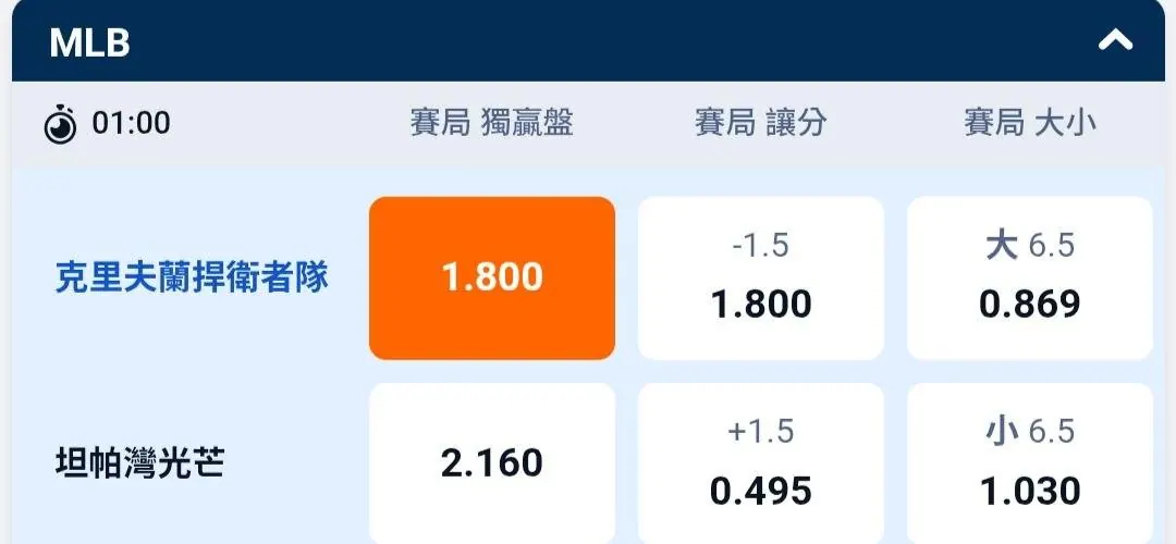 10/16 MLB賽事分享 圖片