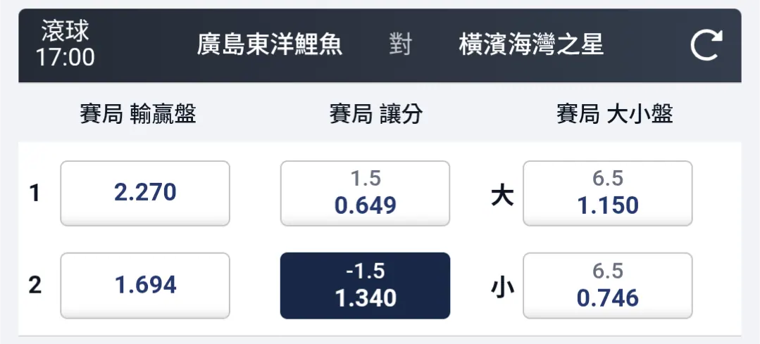 東東 圖片