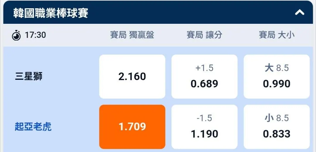 10/26 韓國職棒 賽事分享 圖片