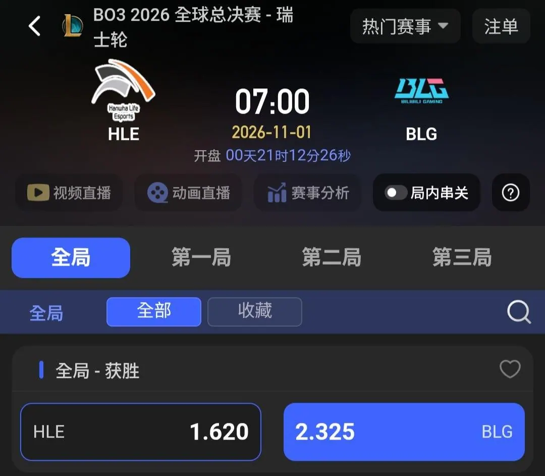 恭迎世一上歸位 !!( LOL 賽事預測 11/1 凌晨) 圖片