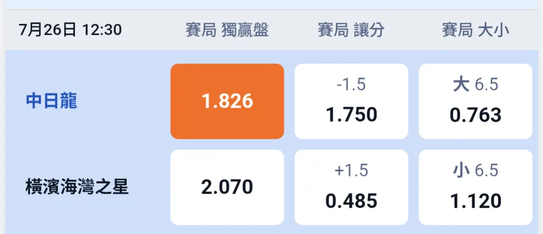 日本職棒7/26 圖片
