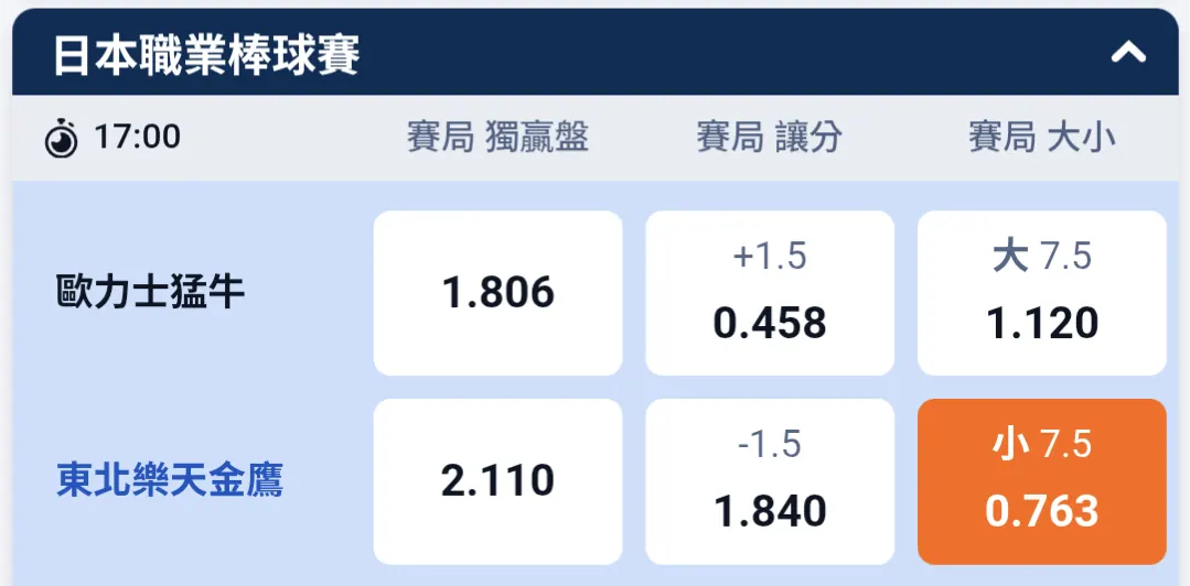 樂樂 圖片