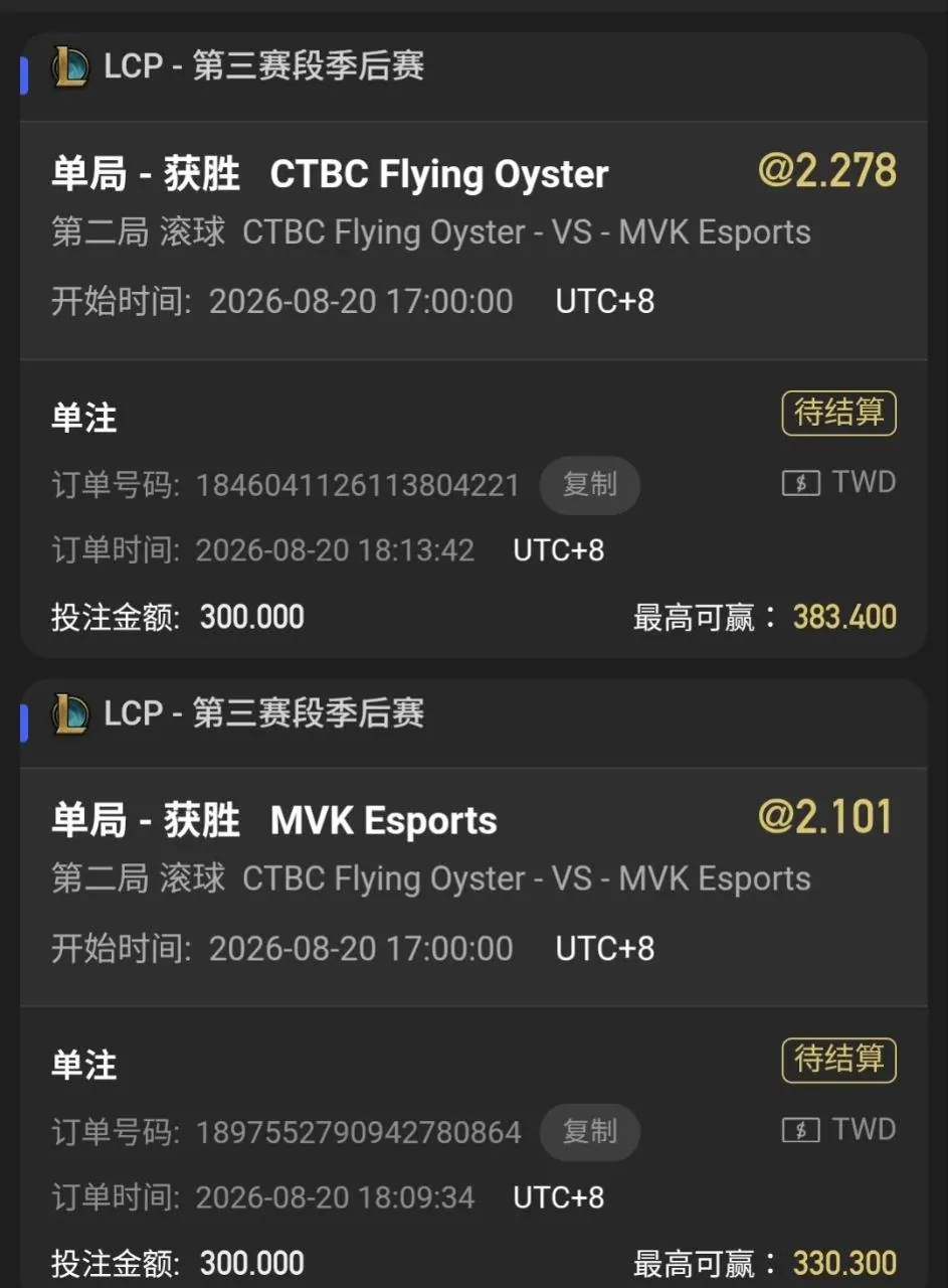 對衝示範820 （小資篇） 圖片