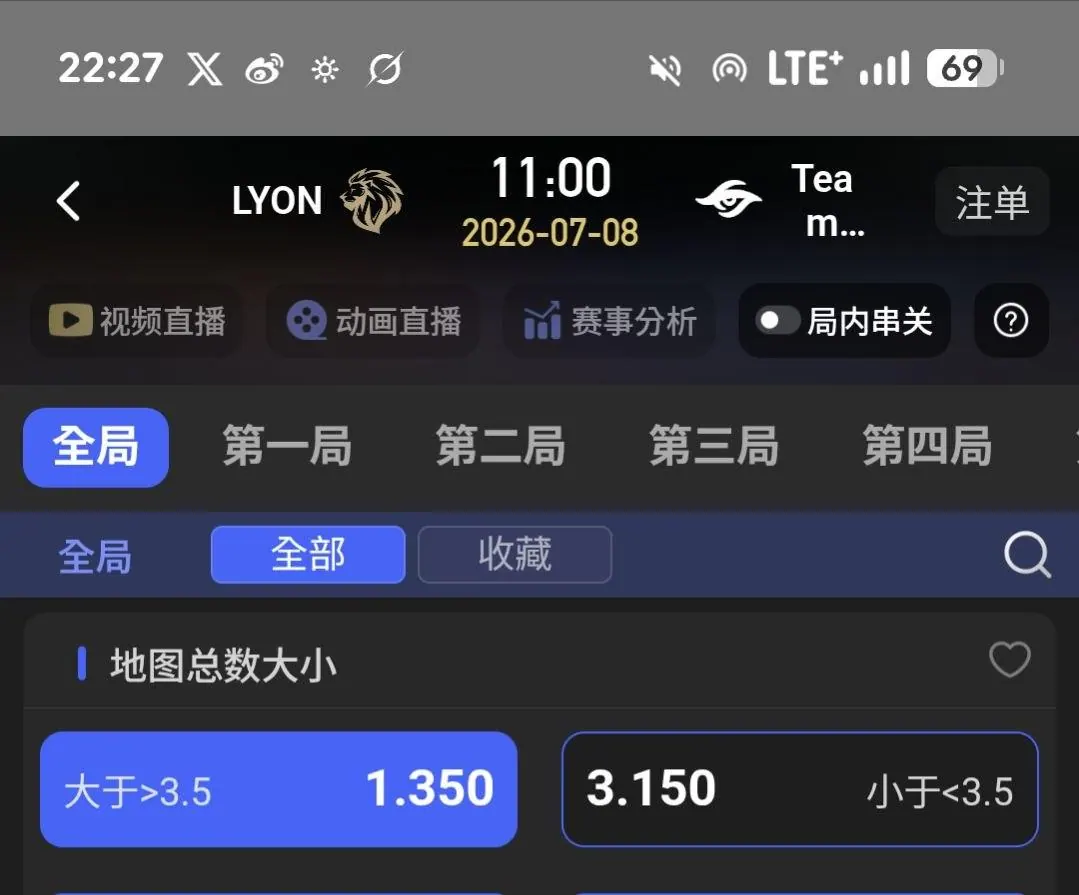 推薦一場 Lyon VS TSW 7/8 1100am （分析文） 圖片