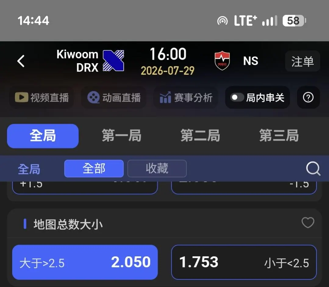 729 兩輪車 LOL賽事 參考 圖片