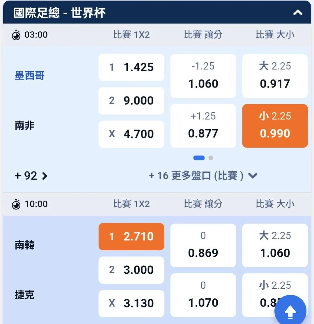 Day 1 6/12 凌晨場＆白天場 圖片