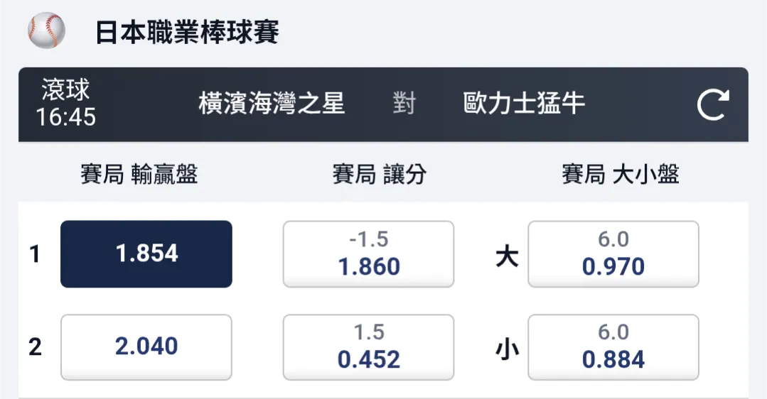 打東東 圖片