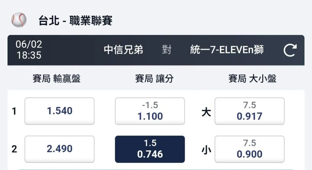 中職 推薦 分享賽事給家人朋友們 圖片