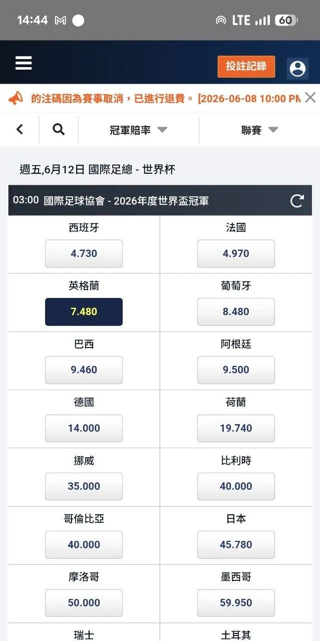 準備發射！！！（預測冠軍） 圖片