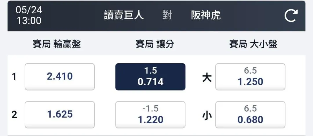 巨人阪神虎 場次分享 中午開打喔 (要下注要快) 圖片