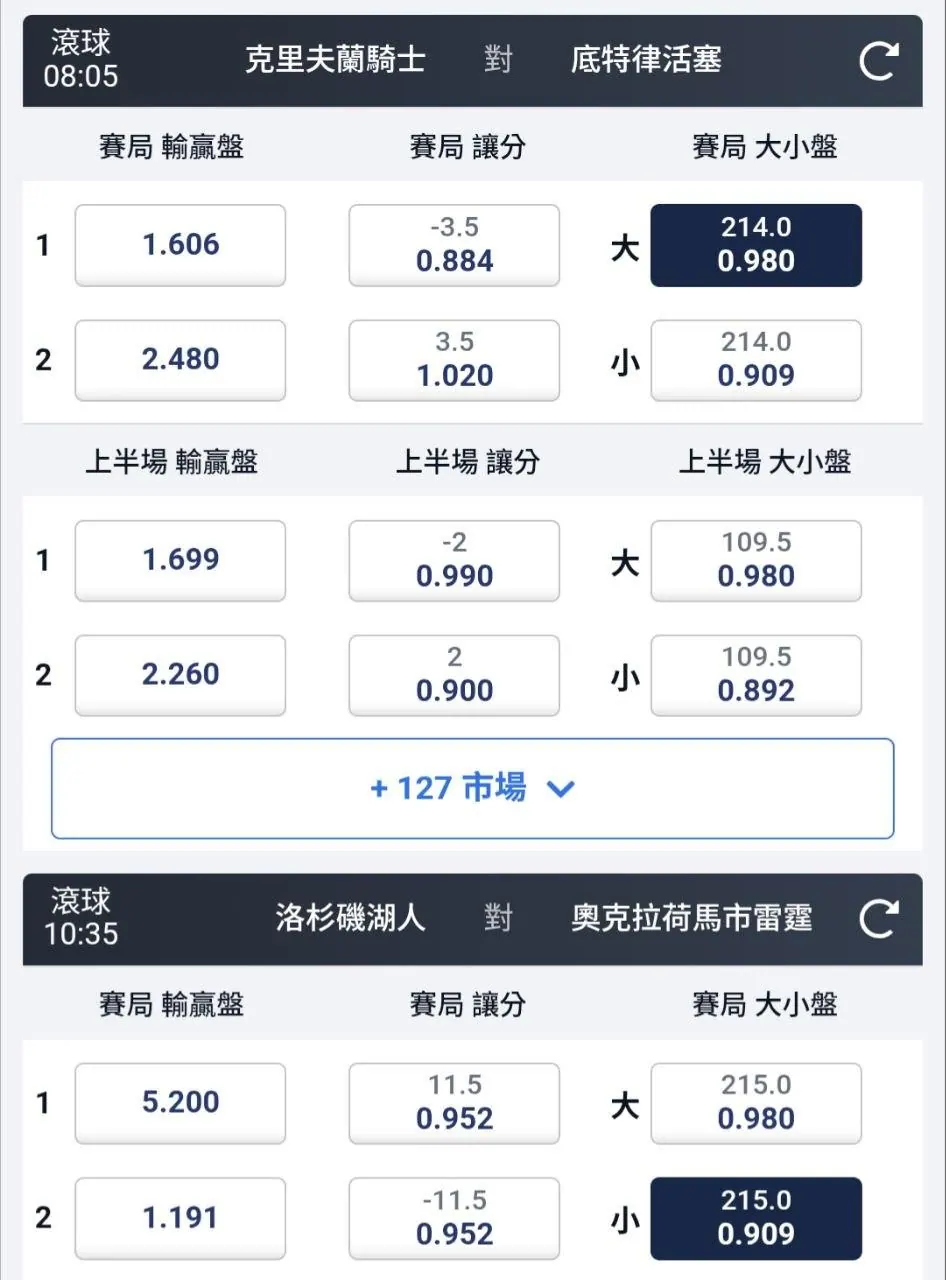 NBA 賽事 5/12 分享 圖片
