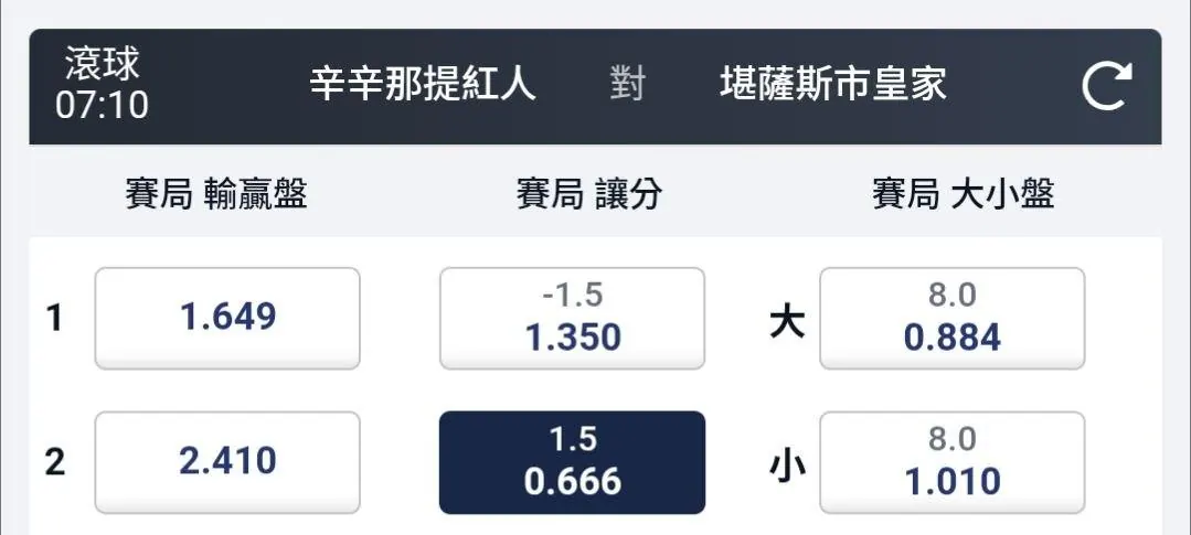 p p 圖片