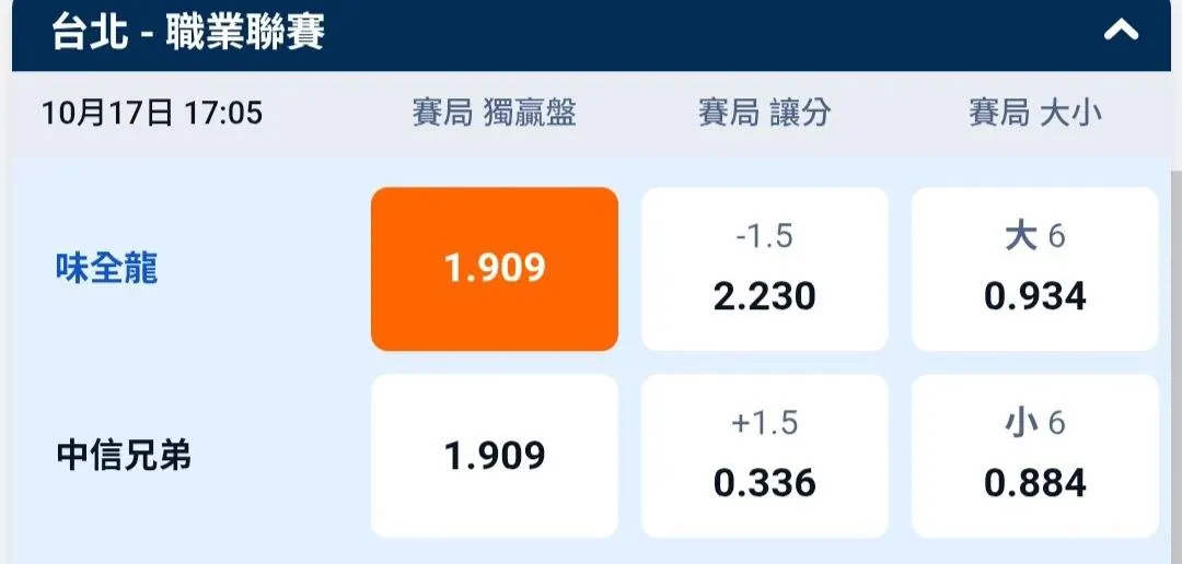10/17 中華職棒賽事推薦 圖片