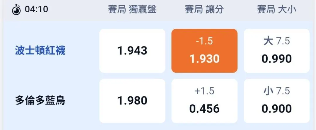 藍色 的鳥? 圖片