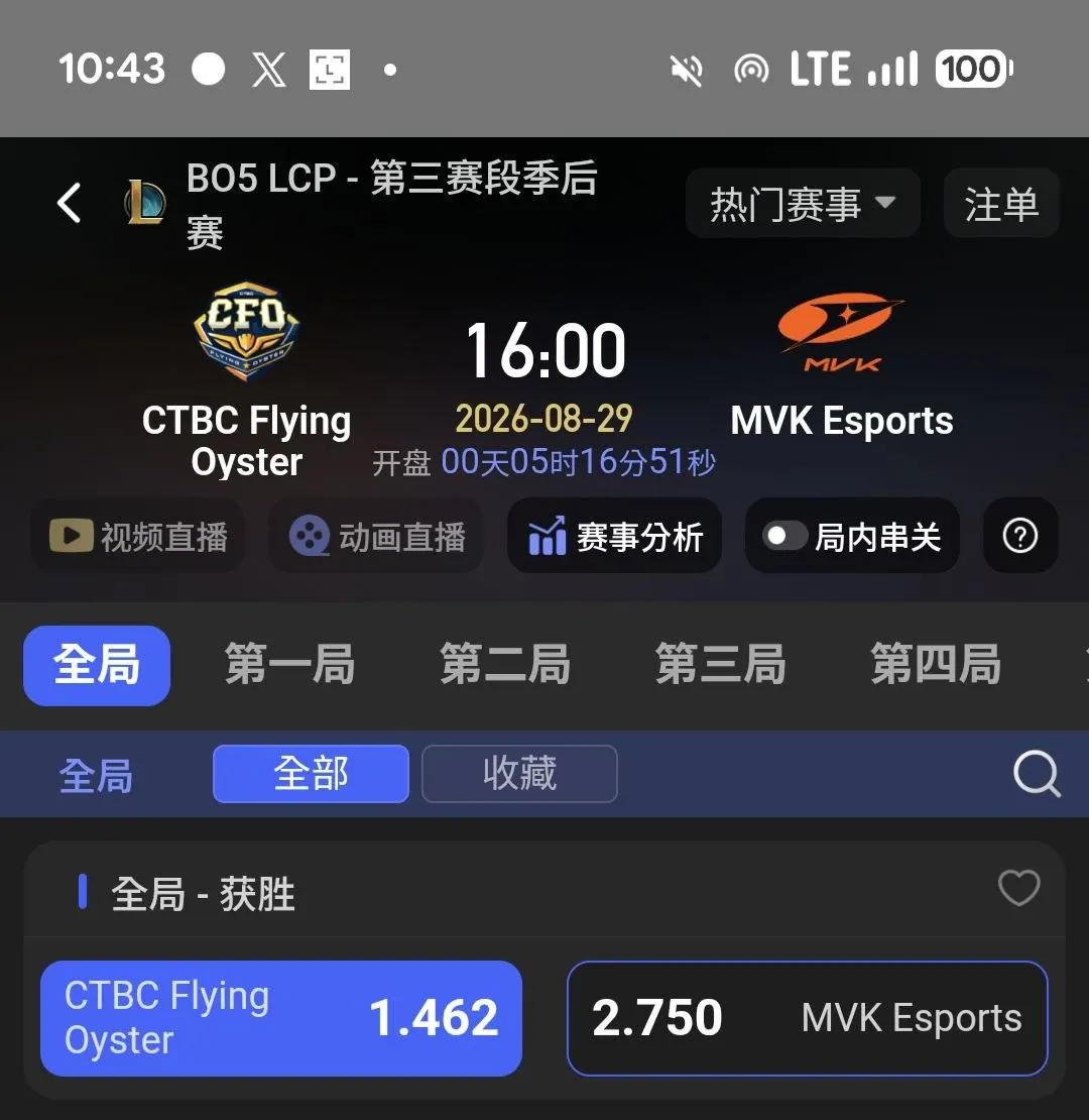 8/29 LOL賽事推薦 - LCP 賽事 1600 PM 開打 圖片