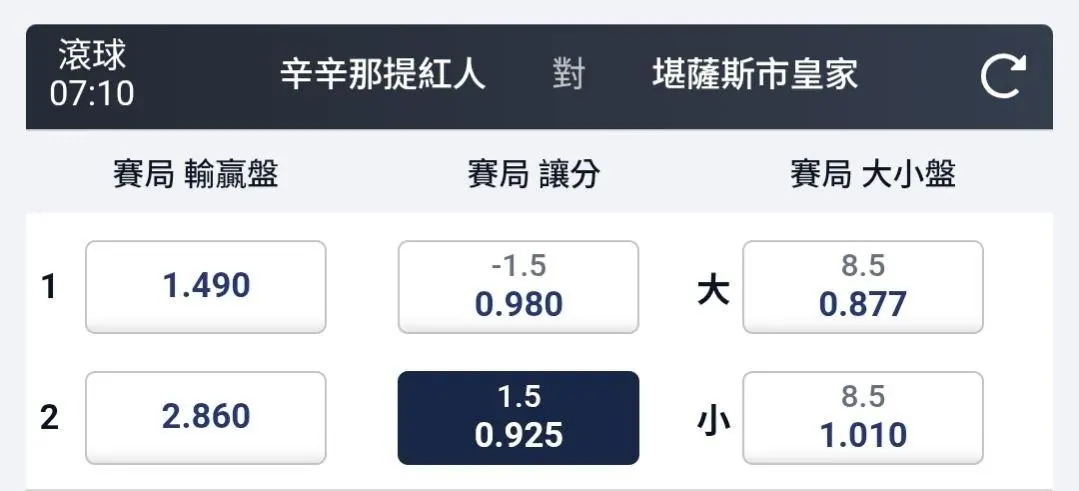 皇家有沒有戲 ？ 圖片