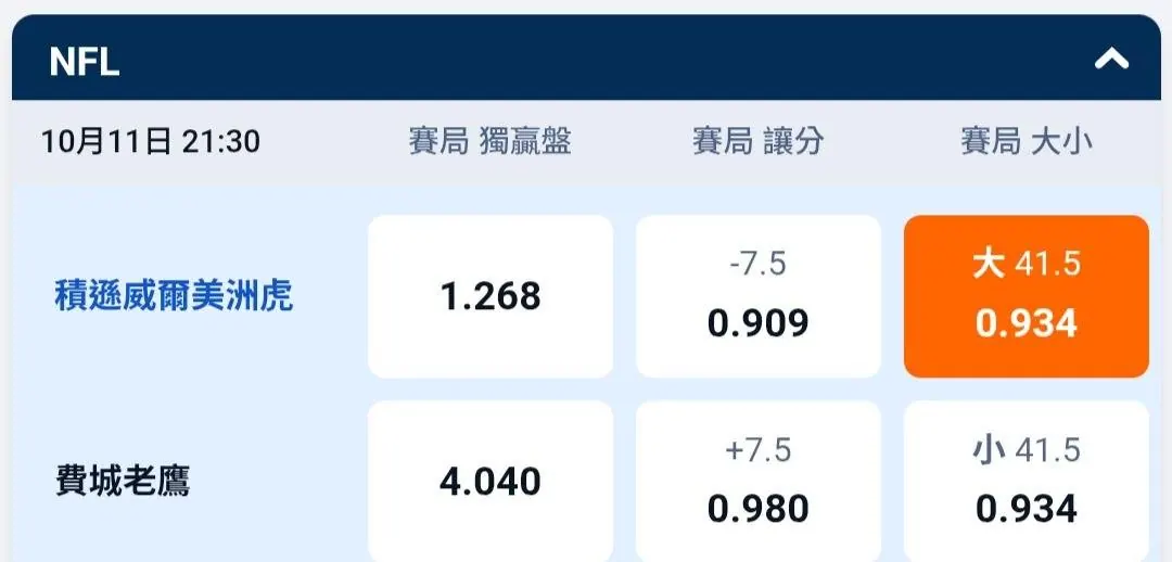 10/11 晚上 2130 美洲虎VS 費城老鷹 場次分享 圖片