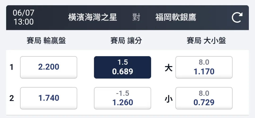 王牌 圖片