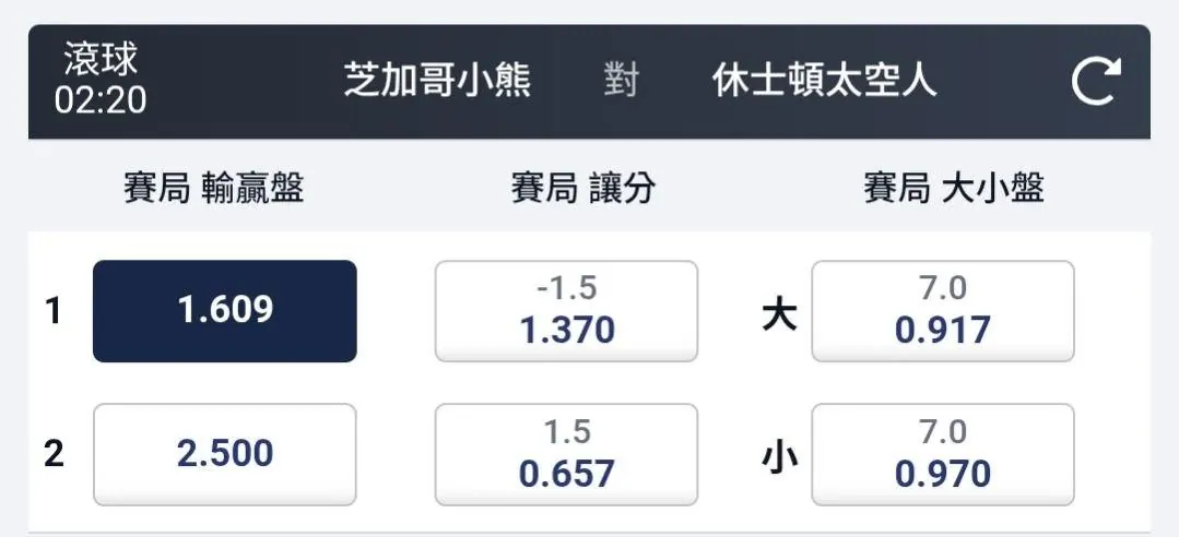 小熊熊 之神，來吧 圖片