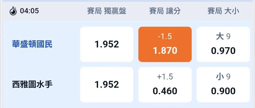 6/14 MLB 分享(兩場 凌晨場) 圖片