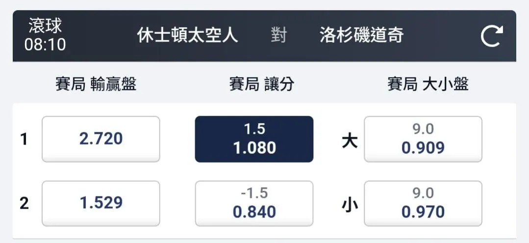 5/5 MLB早上 0810 場次 圖片