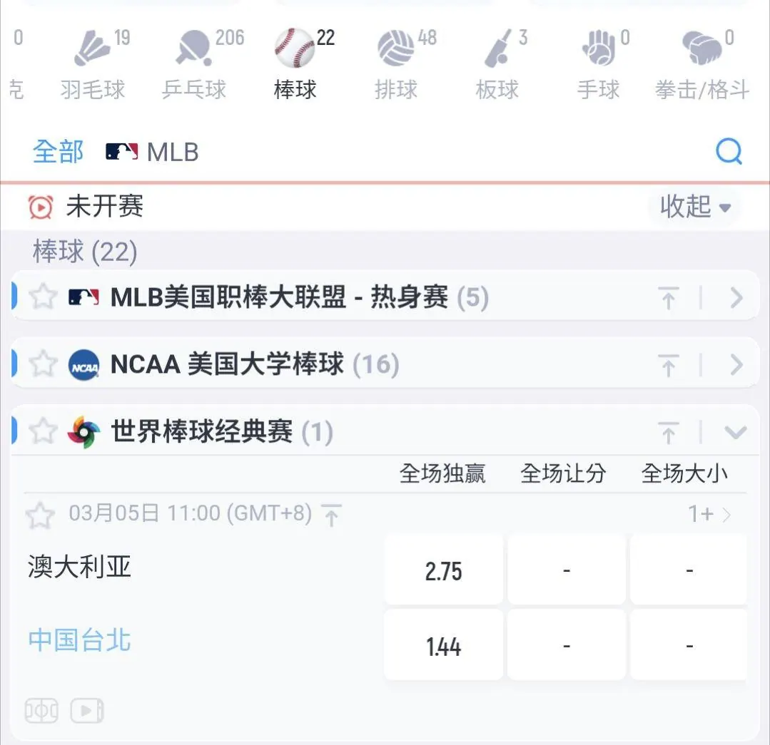 中華隊 VS澳洲 圖片
