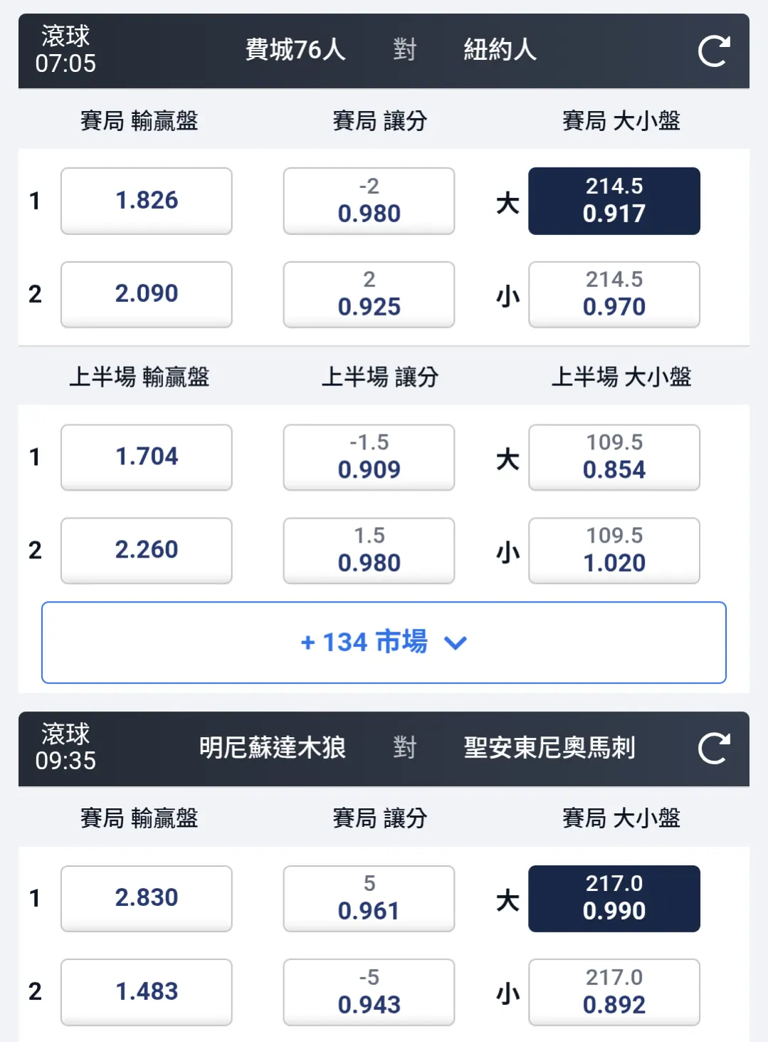 5/9參考參考 圖片