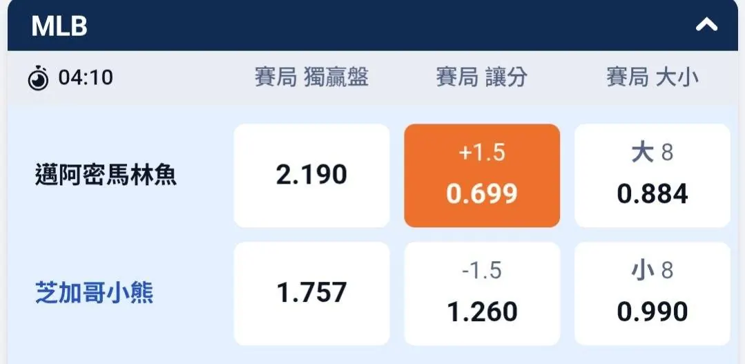 我有點怕怕的 圖片