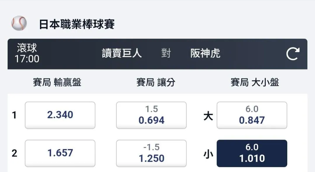 阪神虎，巨人場次 參考 圖片