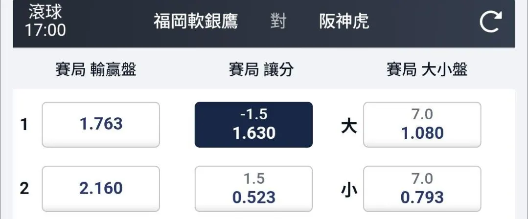 6/9 推推 圖片
