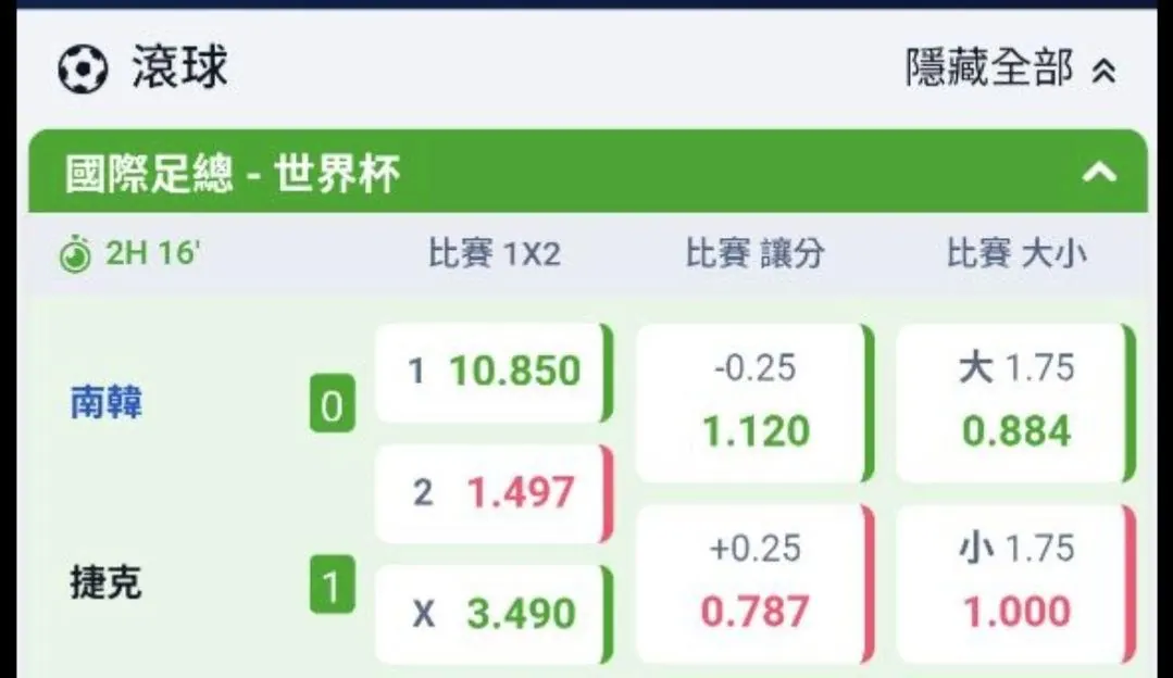 南韓落後一分的時候,賠率是多少? (這裡看) 圖片