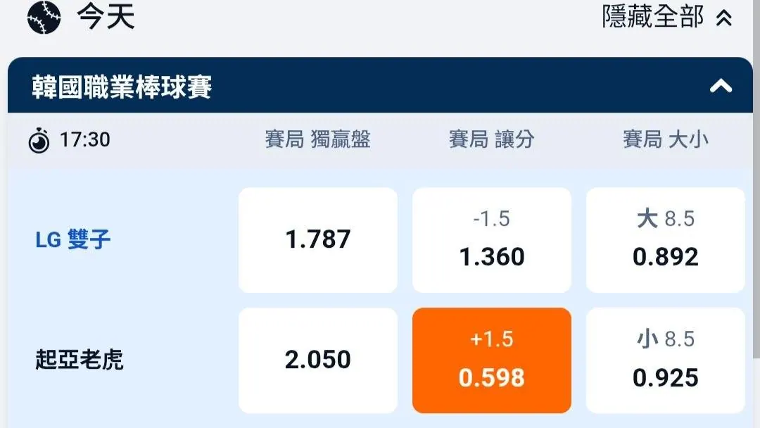 我喜歡白虎 10/20賽事分享 圖片