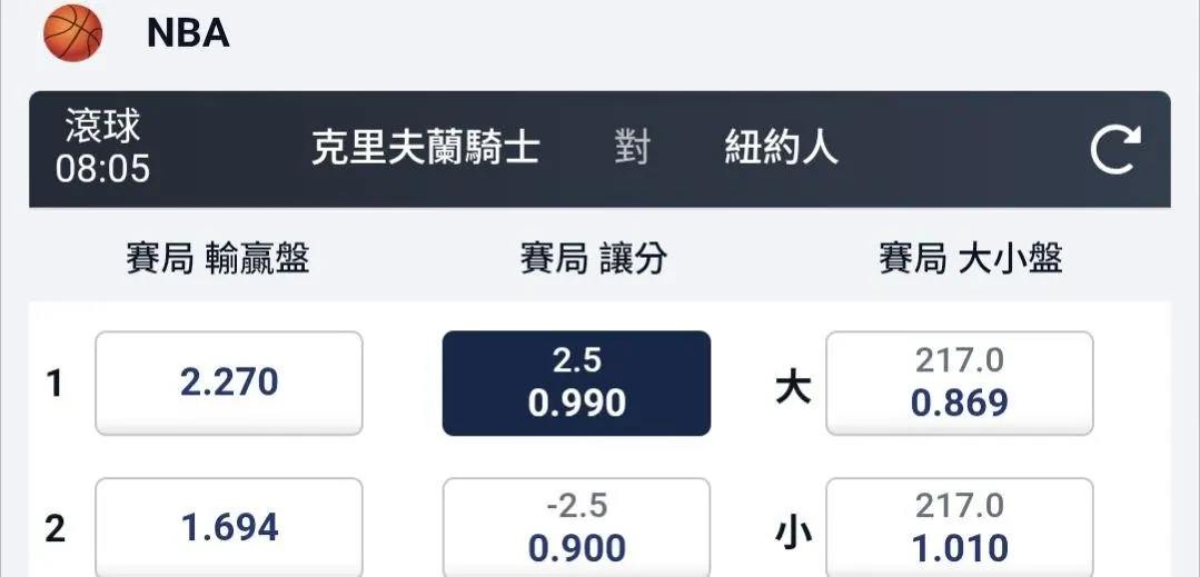 Change 一下 圖片